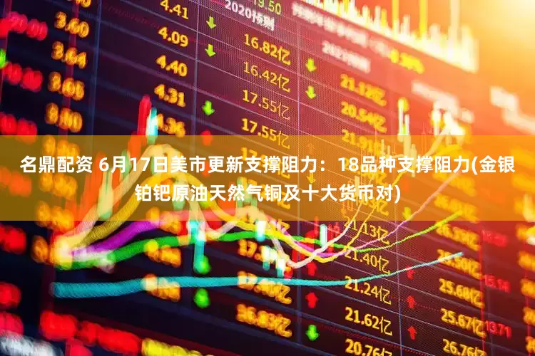 名鼎配资 6月17日美市更新支撑阻力：18品种支撑阻力(金银铂钯原油天然气铜及十大货币对)