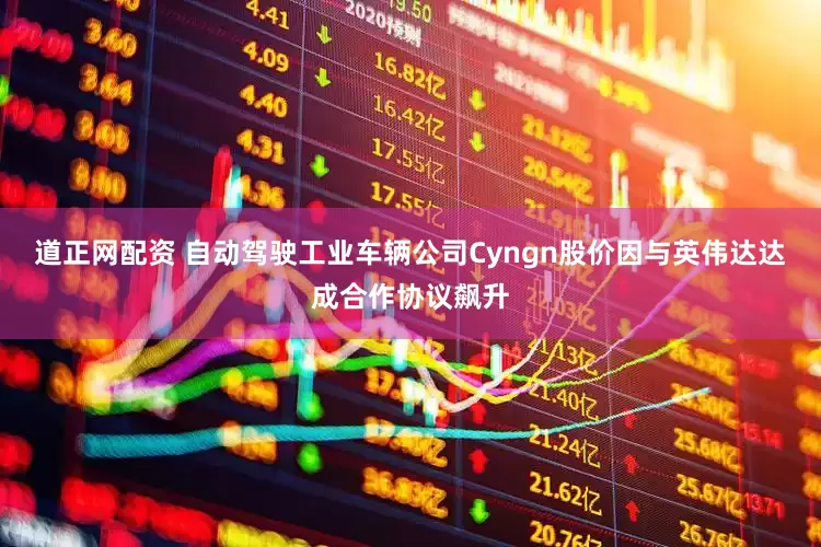 道正网配资 自动驾驶工业车辆公司Cyngn股价因与英伟达达成合作协议飙升
