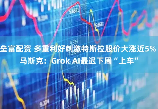 垒富配资 多重利好刺激特斯拉股价大涨近5% 马斯克：Grok AI最迟下周“上车”
